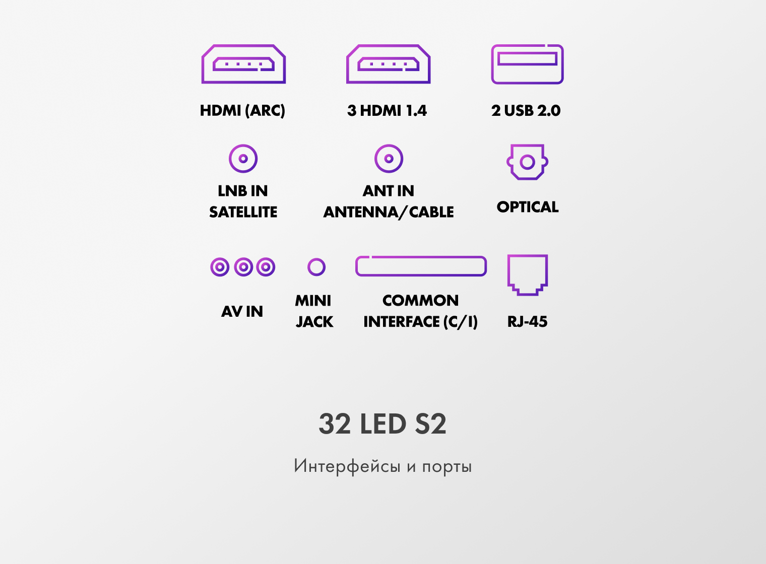 Телевизор Haier 32 LED S2 фото #11
