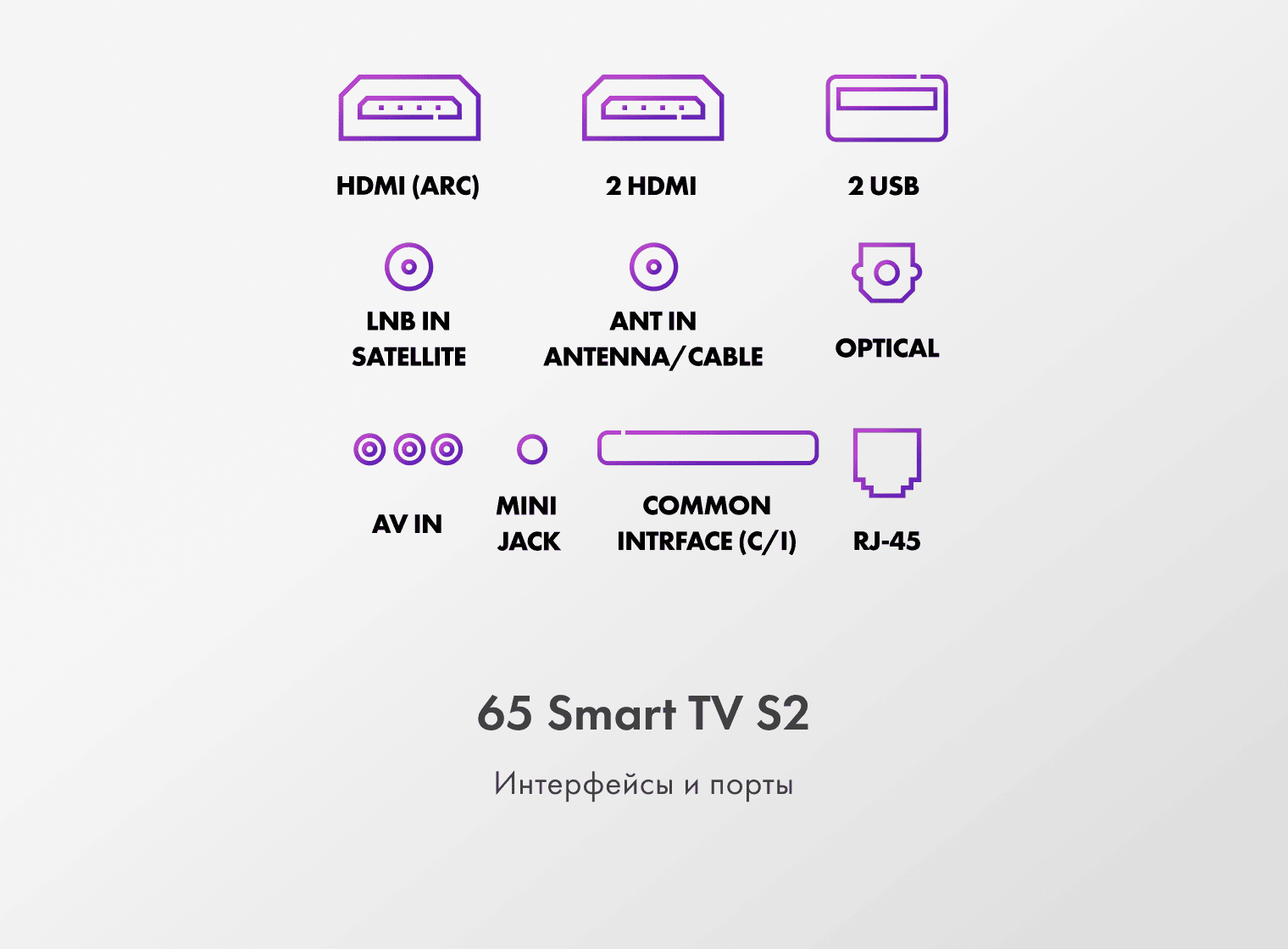 Телевизор Haier 65 Smart TV S2 фото #11