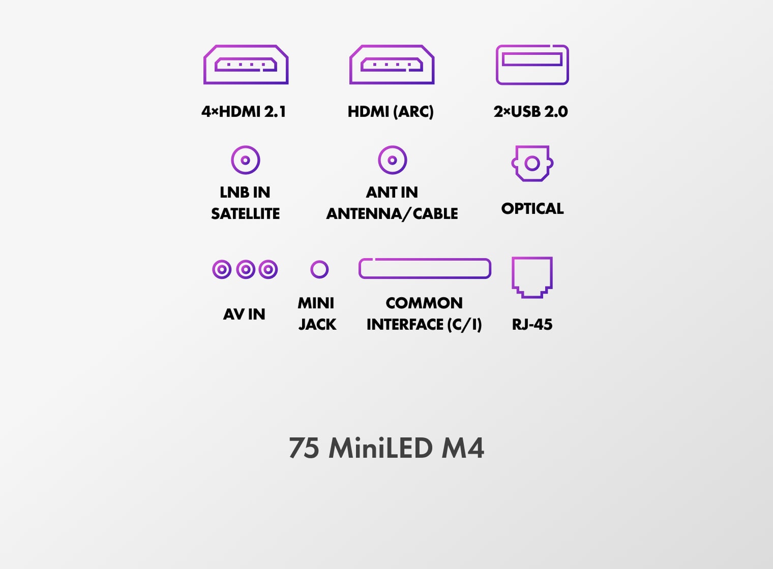 Телевизор Haier 75 miniLED M4 фото #18