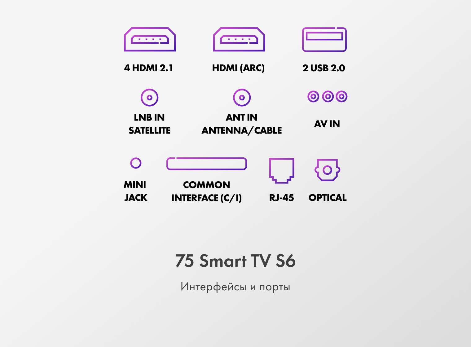 Телевизор Haier 75 Smart TV S6 фото #12