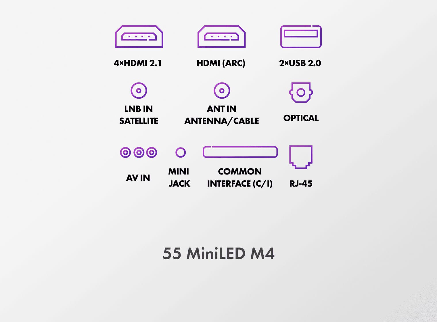 Телевизор Haier 55 MiniLED M4 фото #18