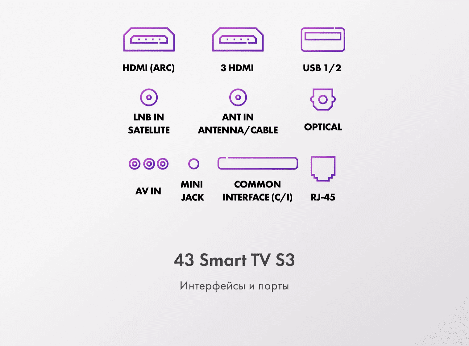 Телевизор Haier 43 Smart TV S3 фото #12