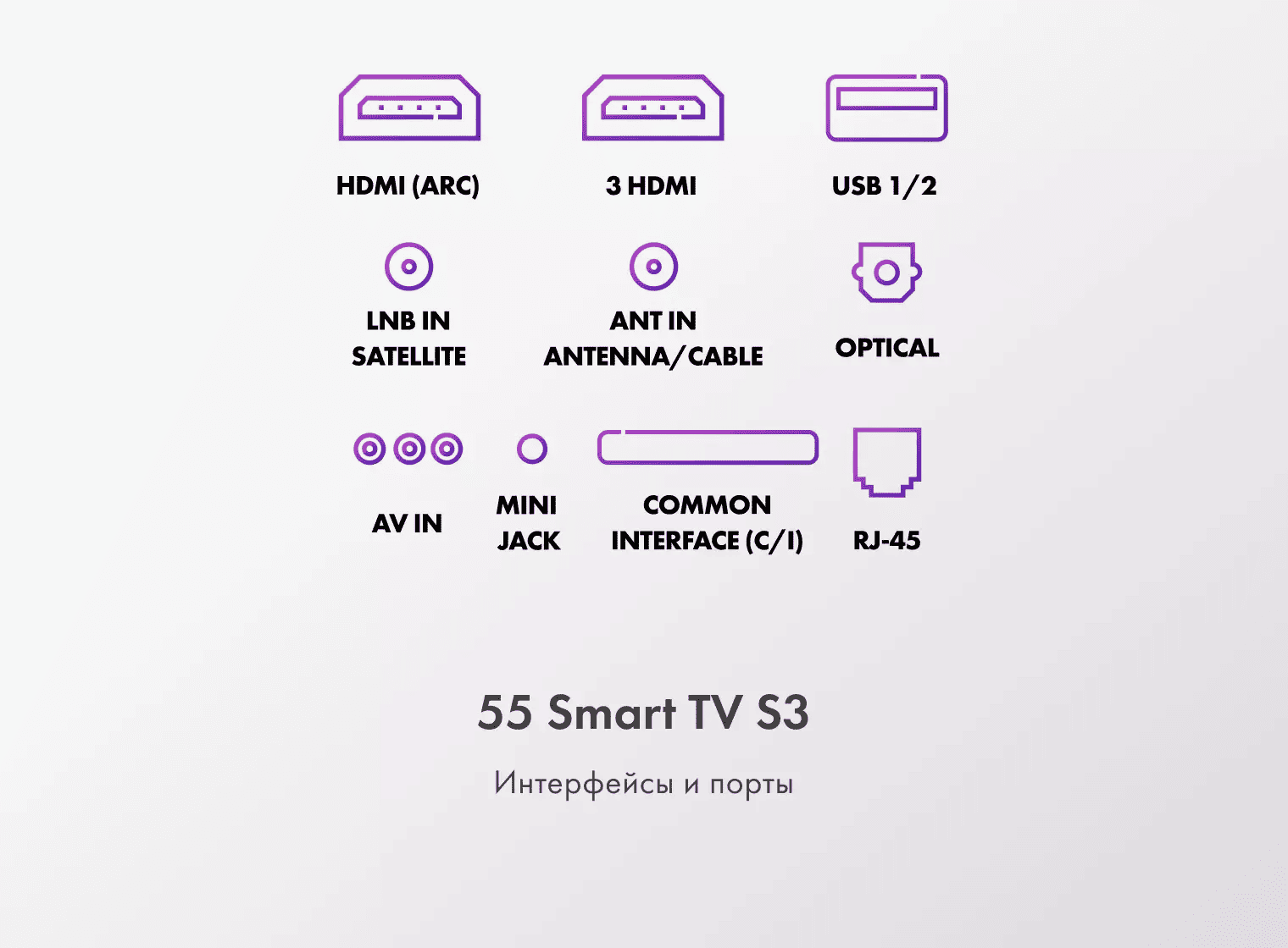 Телевизор Haier 55 Smart TV S3 фото #11