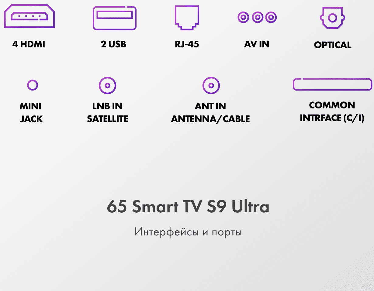 Телевизор Haier 65 OLED S9 Ultra фото #2