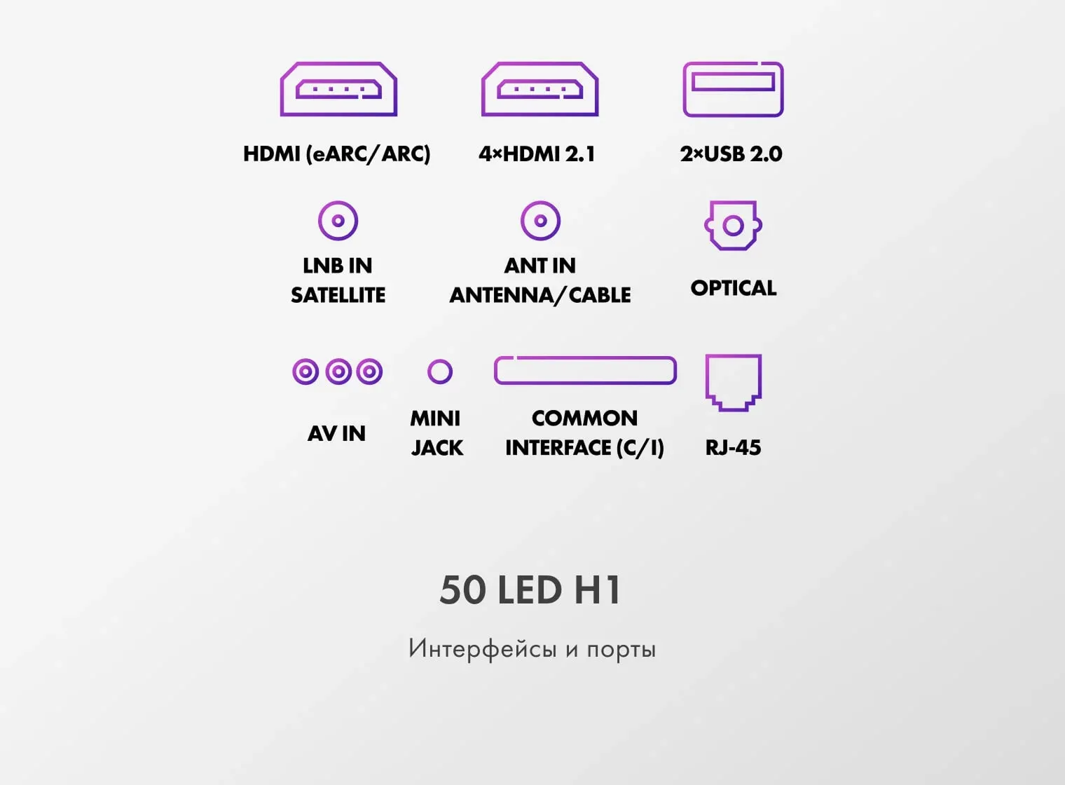 Телевизор Haier 50 LED H1 фото #13