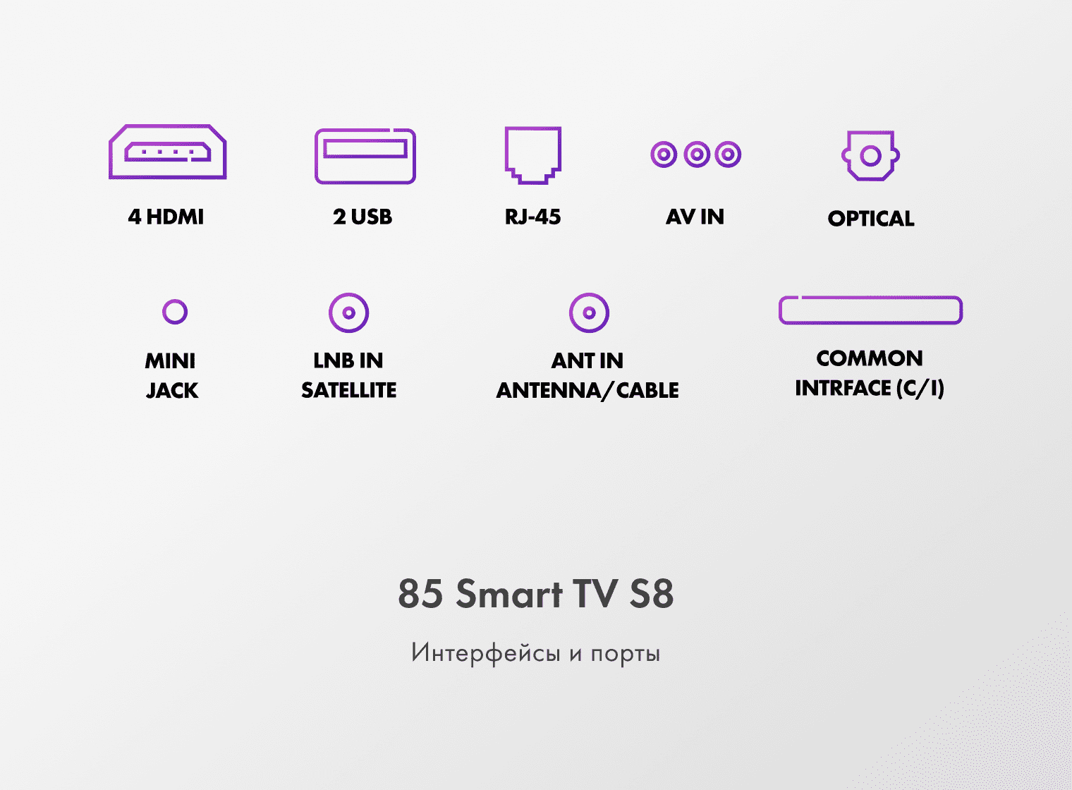 Телевизор Haier 85 Smart TV S8 фото #10