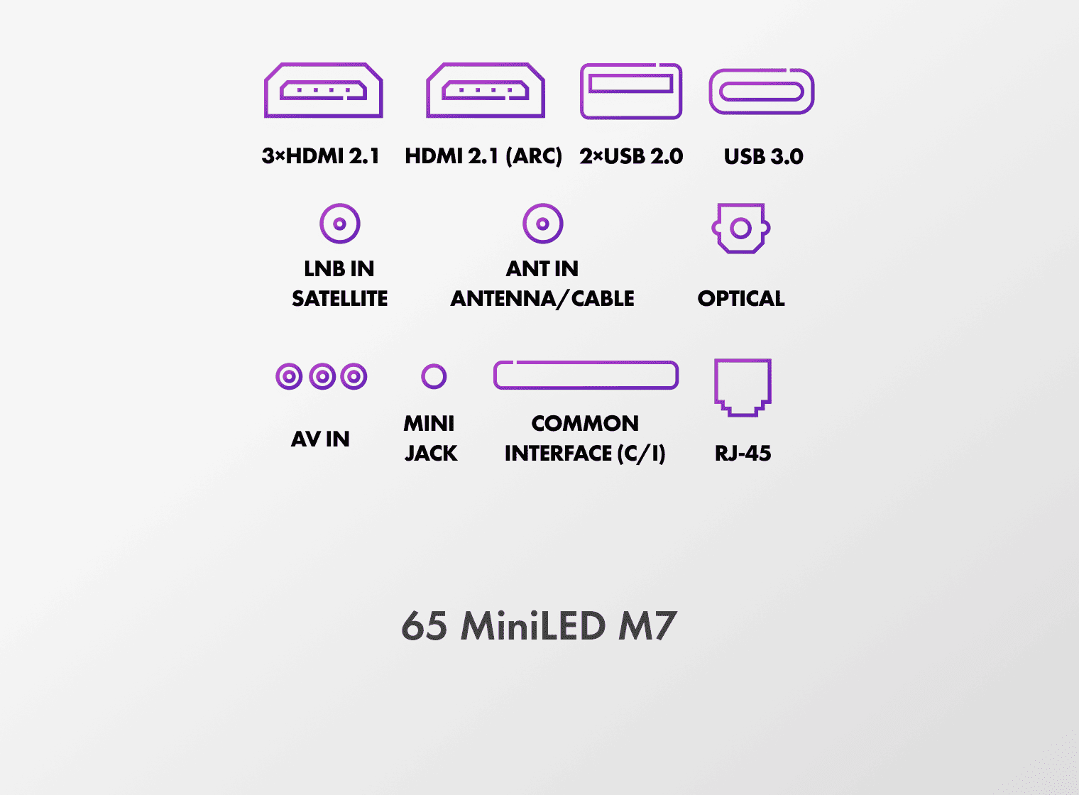Телевизор Haier 65 MiniLED M7 фото #14