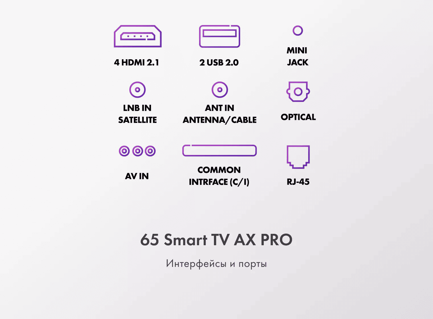 Телевизор Haier 65 Smart TV AX Pro фото #11