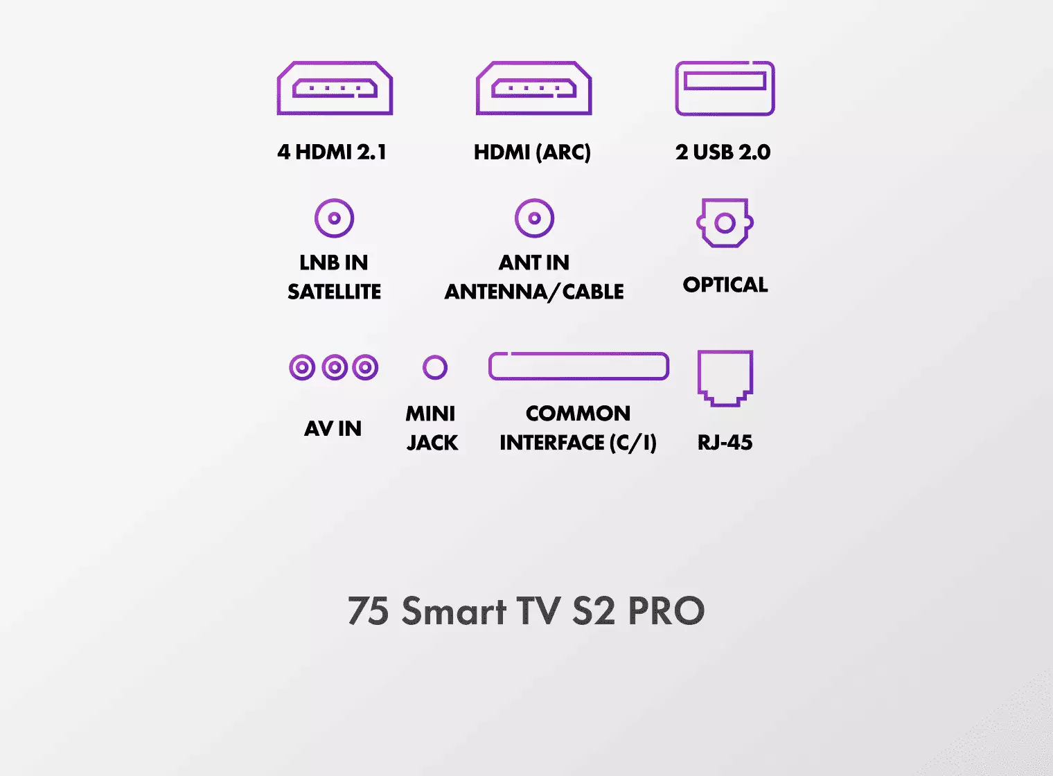 Телевизор Haier 75 Smart TV S2 Pro фото #14