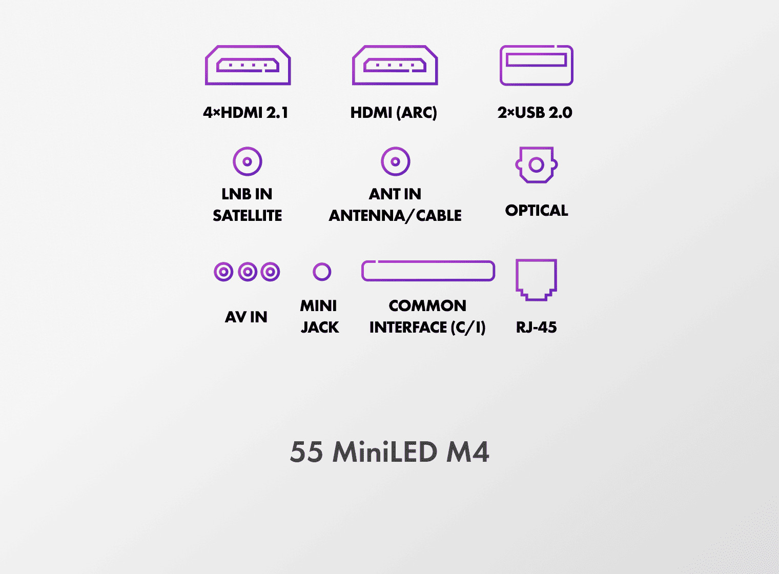 Телевизор Haier 55 MiniLED M4 фото #18