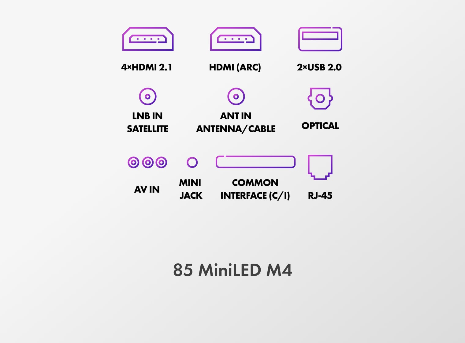 Телевизор Haier 85 miniLED M4 фото #18