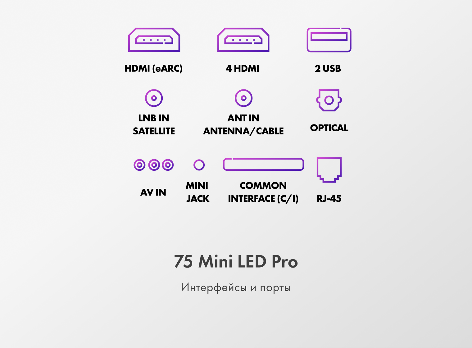 Телевизор Haier 75 Mini LED Pro фото #13