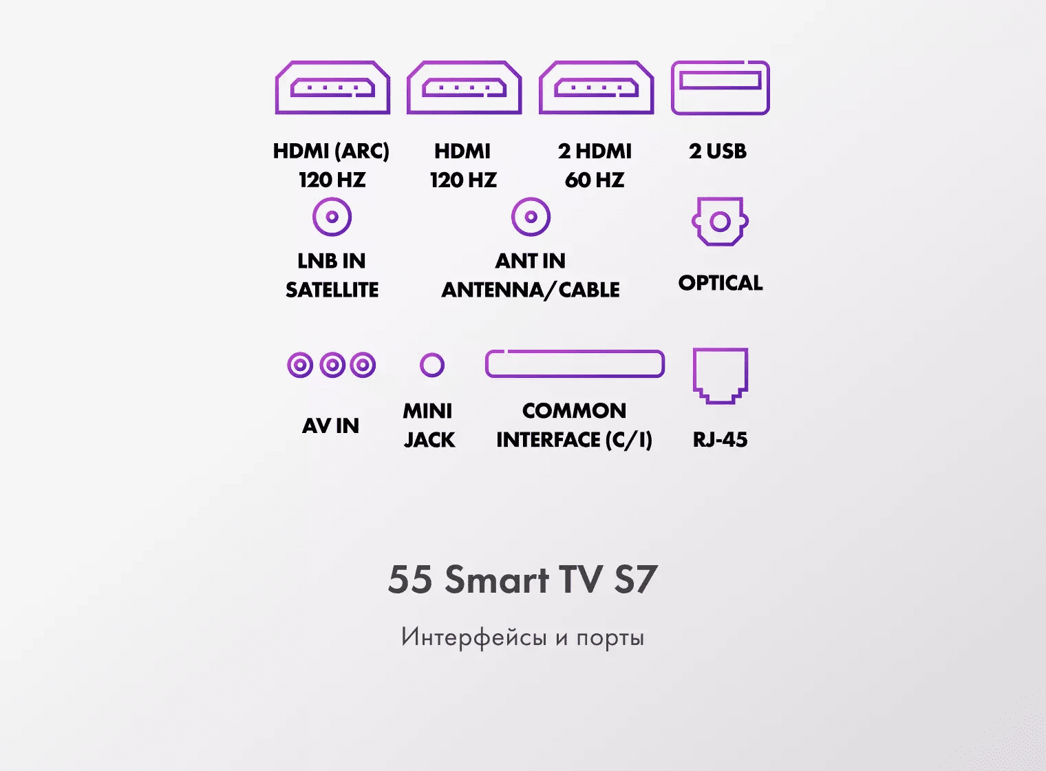 Телевизор Haier 55 Smart TV S7 фото #11