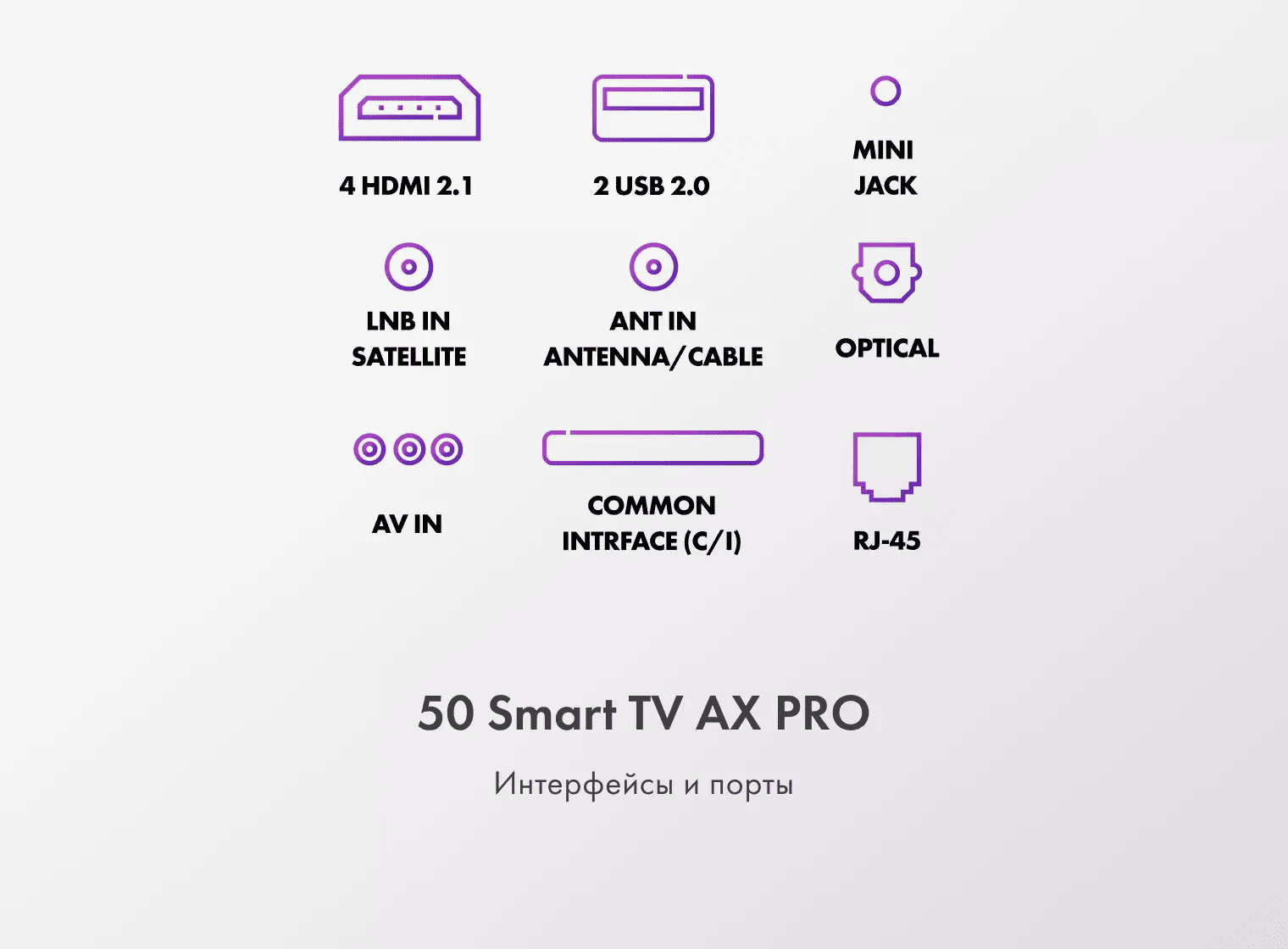 Телевизор Haier 50 Smart TV AX Pro фото #15
