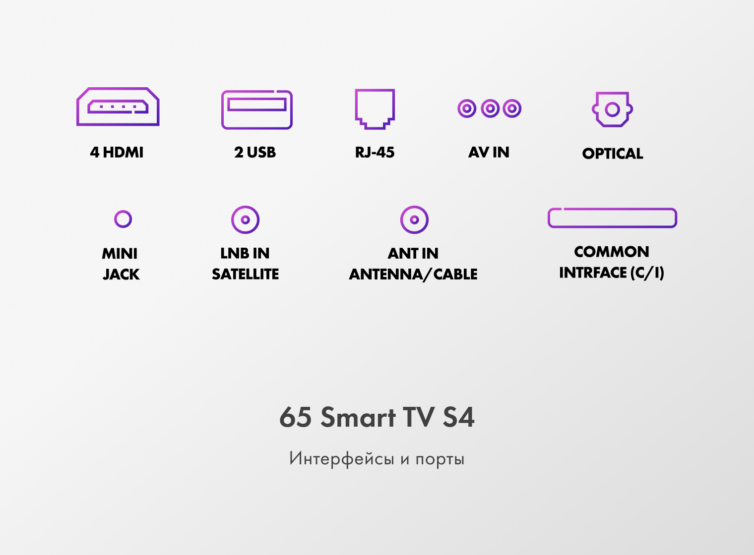 Телевизор Haier 65 Smart TV S4 фото #14