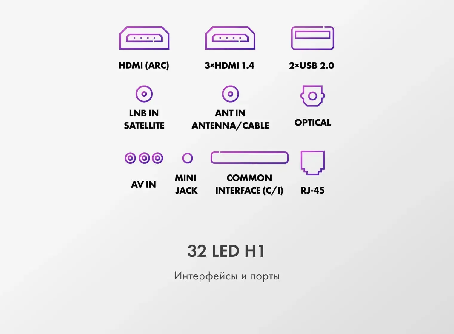 Телевизор Haier 32 LED H1 фото #12
