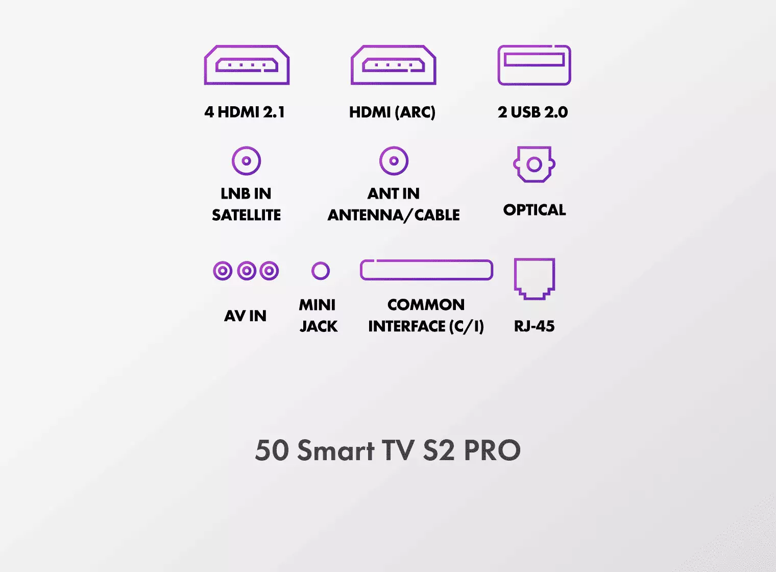 Телевизор Haier 50 Smart TV S2 Pro фото #16