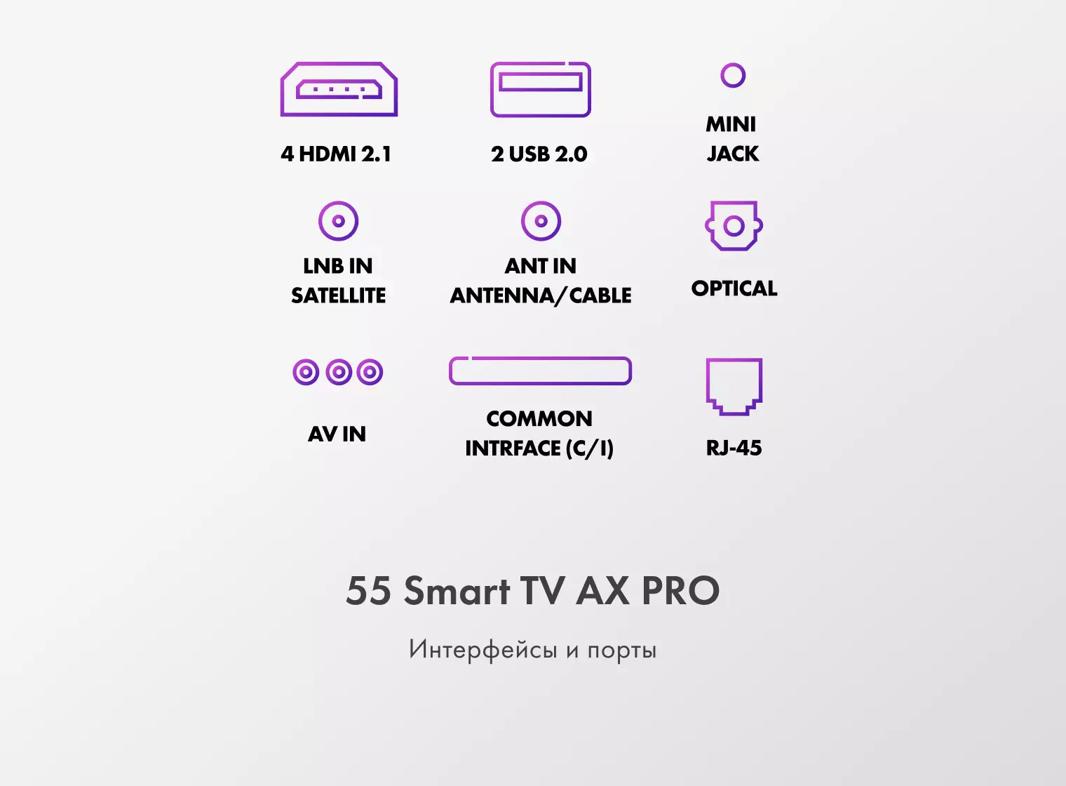 Телевизор Haier 55 Smart TV AX Pro фото #11