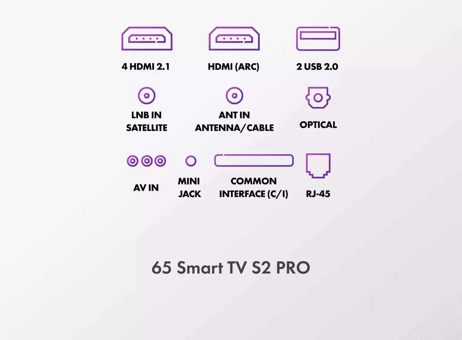 Телевизор Haier 65 Smart TV S2 Pro фото #15
