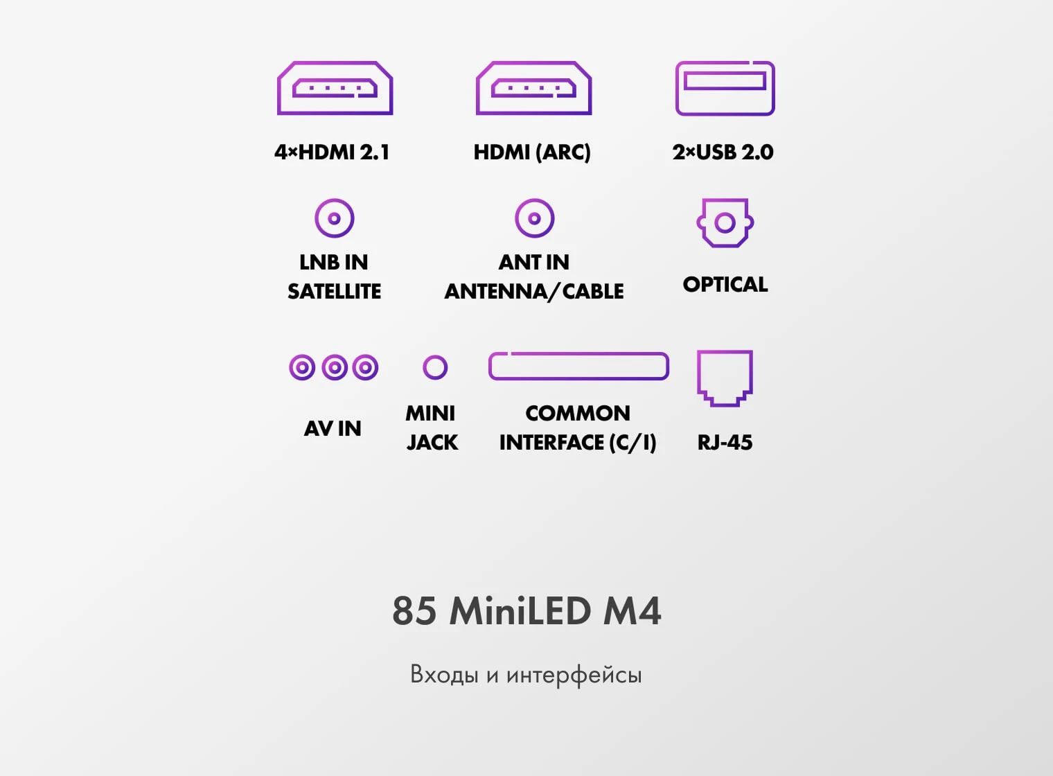 Телевизор Haier 85 miniLED M4 фото #18