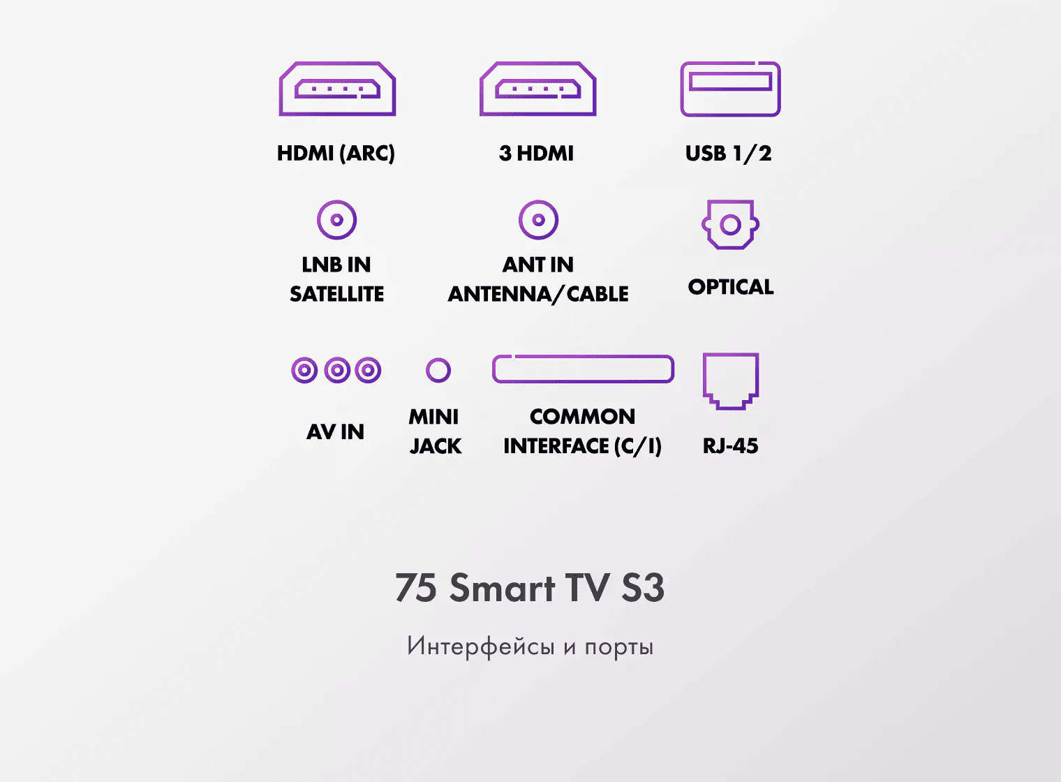 Телевизор Haier 75 Smart TV S3 фото #11