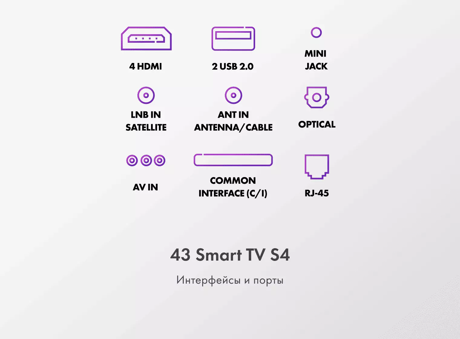 Телевизор Haier 43 Smart TV S4 фото #12