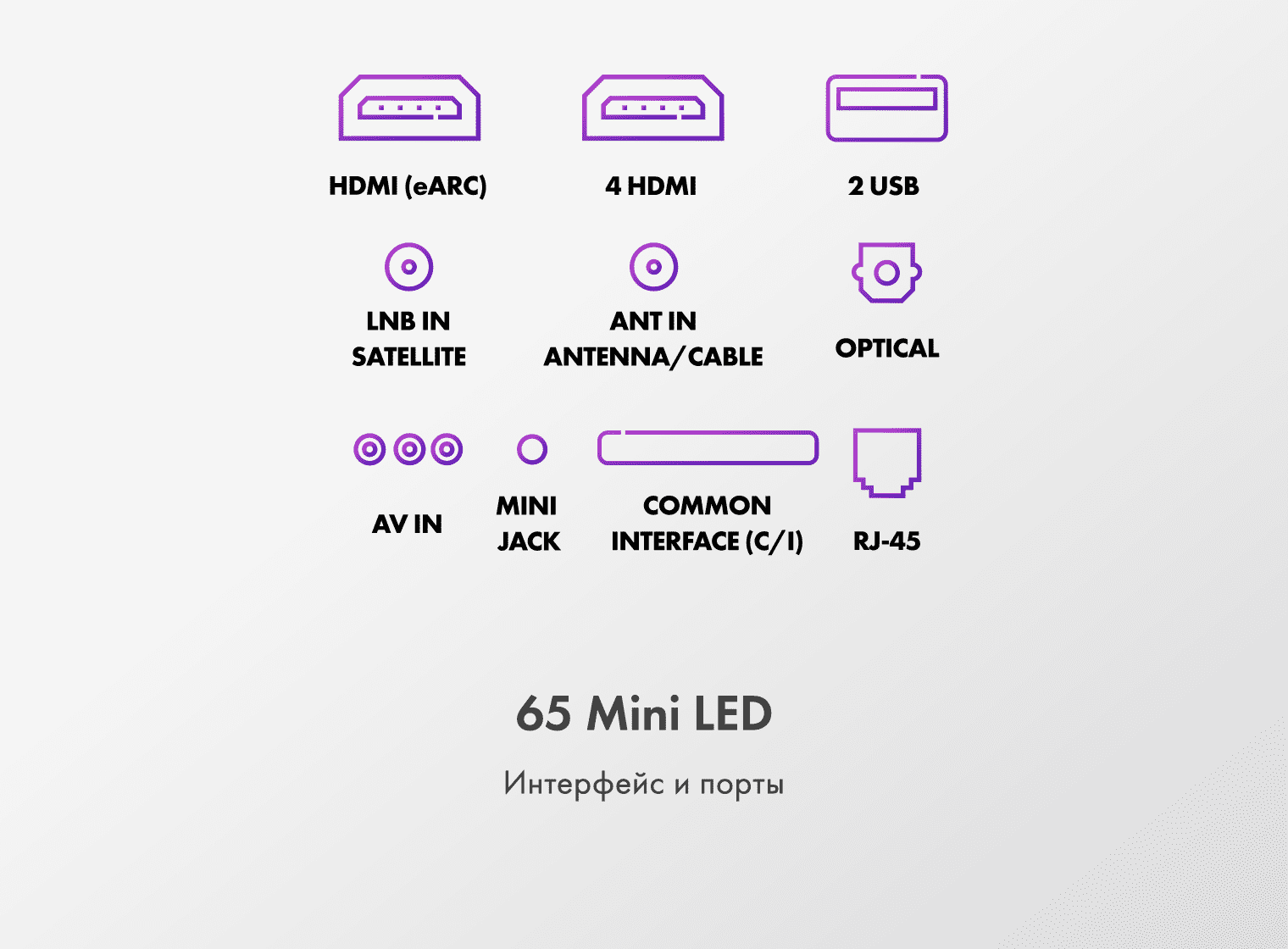 Телевизор Haier 65 Mini LED фото #14