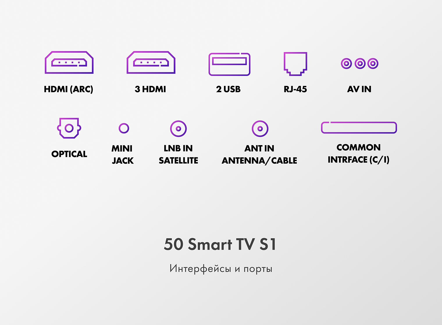 Телевизор Haier 50 Smart TV S1 фото #16