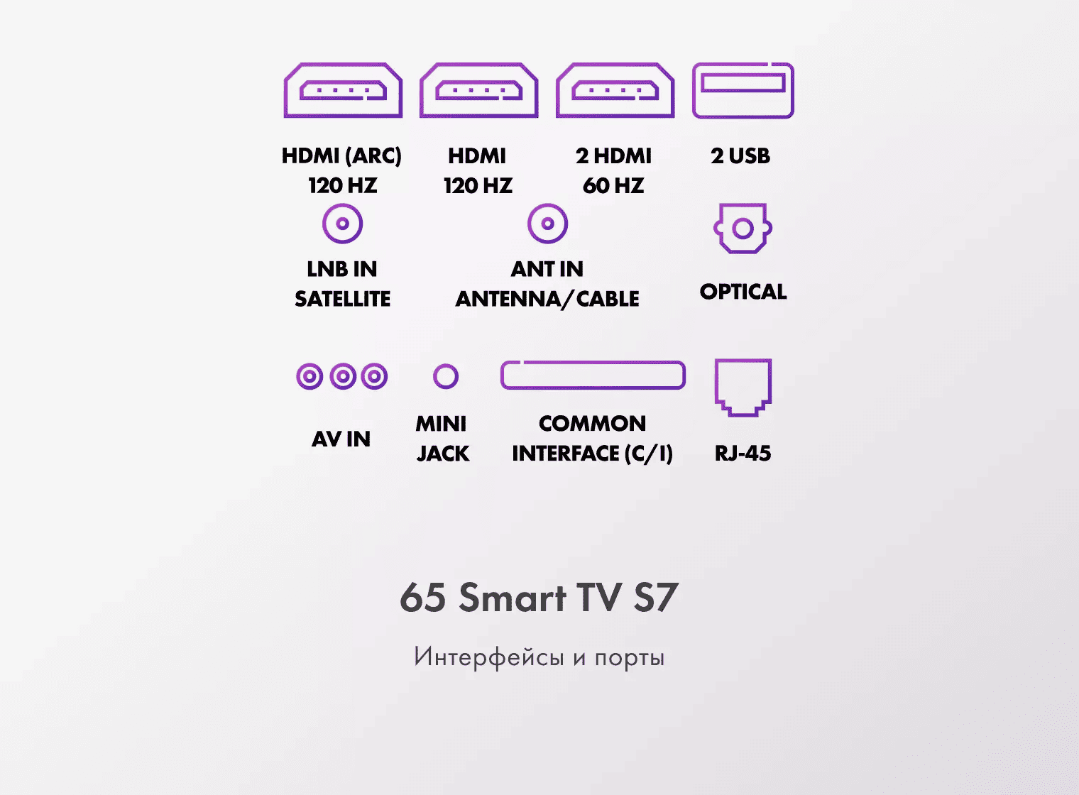 Телевизор Haier 65 Smart TV S7 фото #11