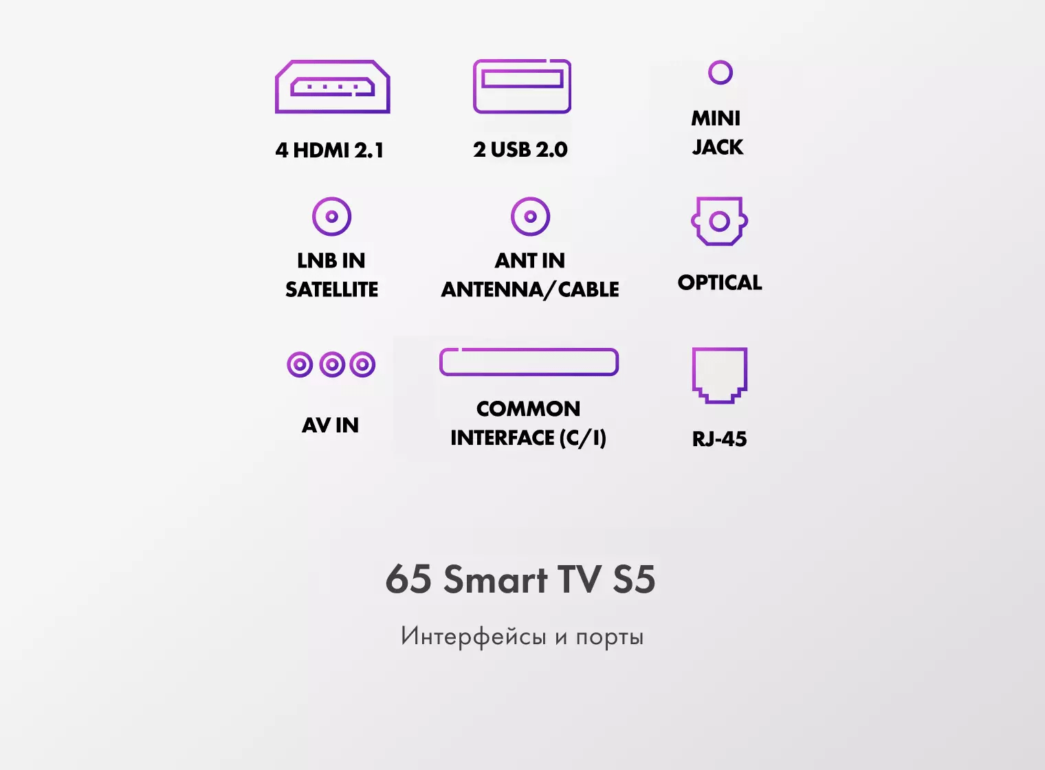 Телевизор Haier 65 Smart TV S5 фото #9