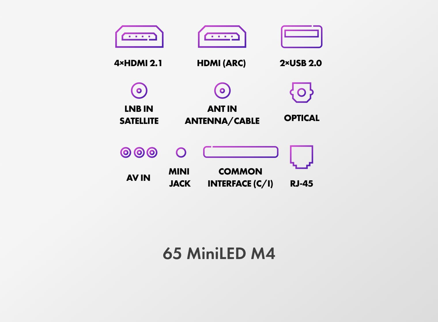 Телевизор Haier 65 miniLED M4 фото #18