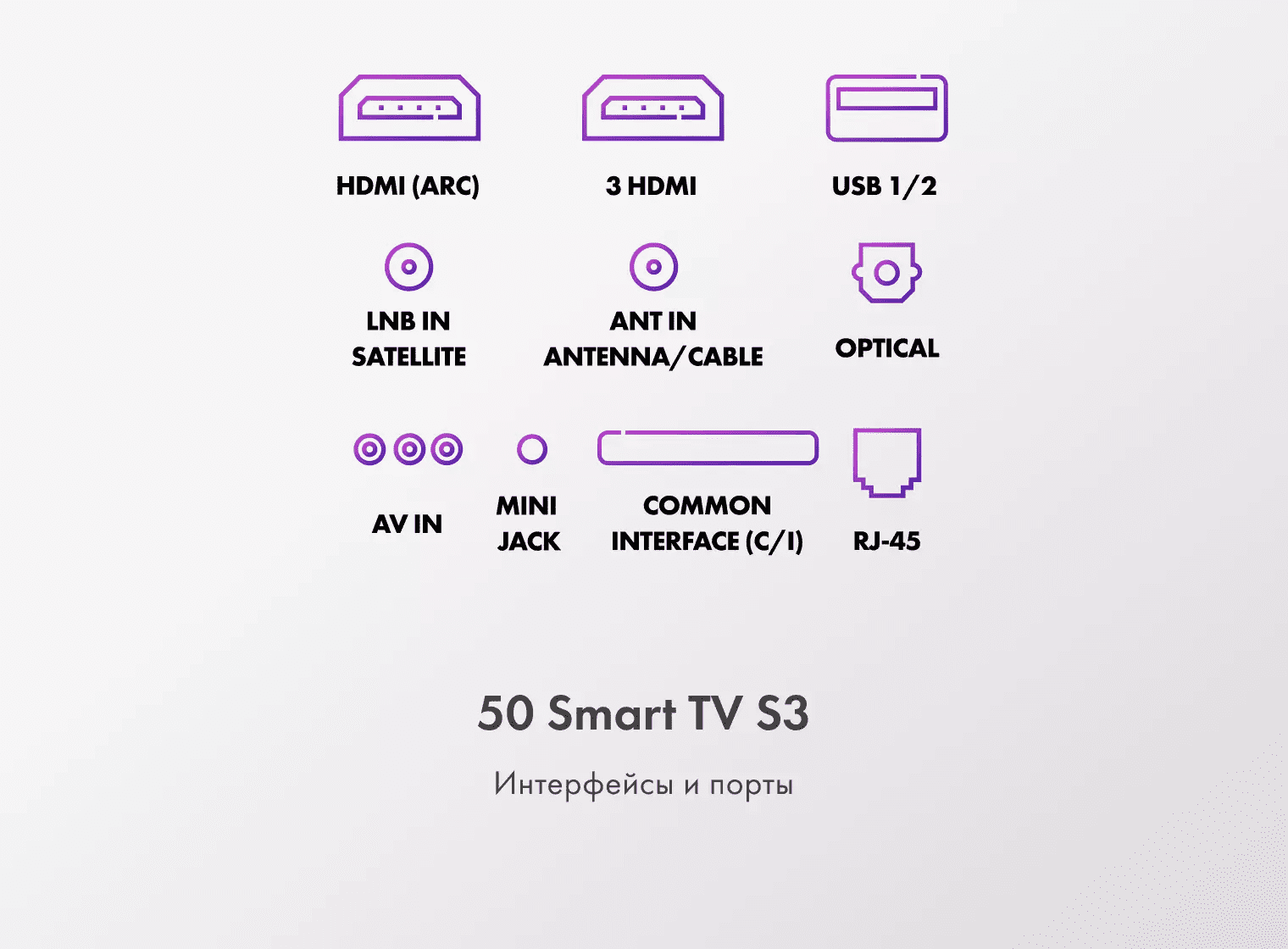 Телевизор Haier 50 Smart TV S3 фото #11