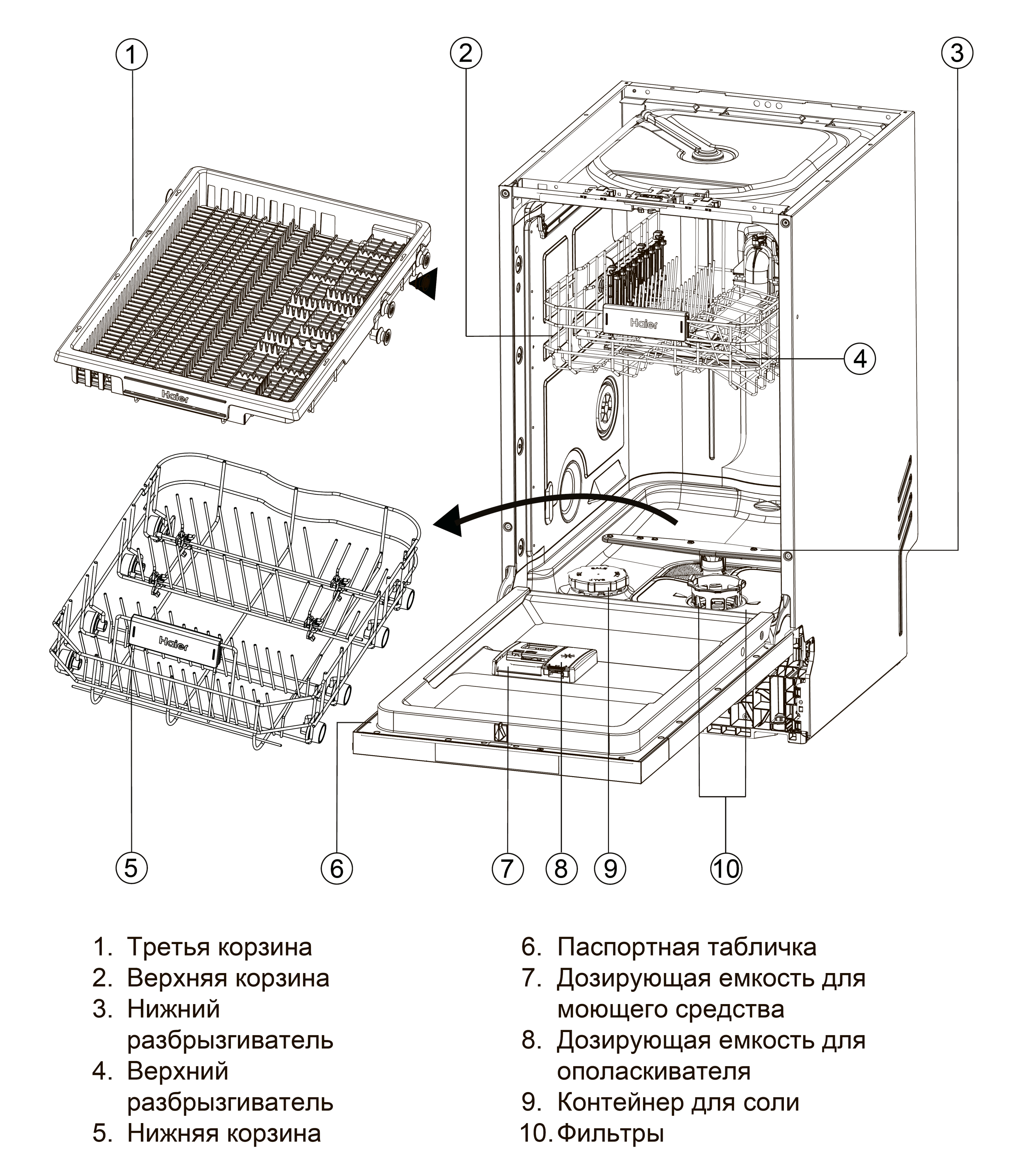 Встраиваемая посудомоечная машина Haier HDWE11-194RU фото #7