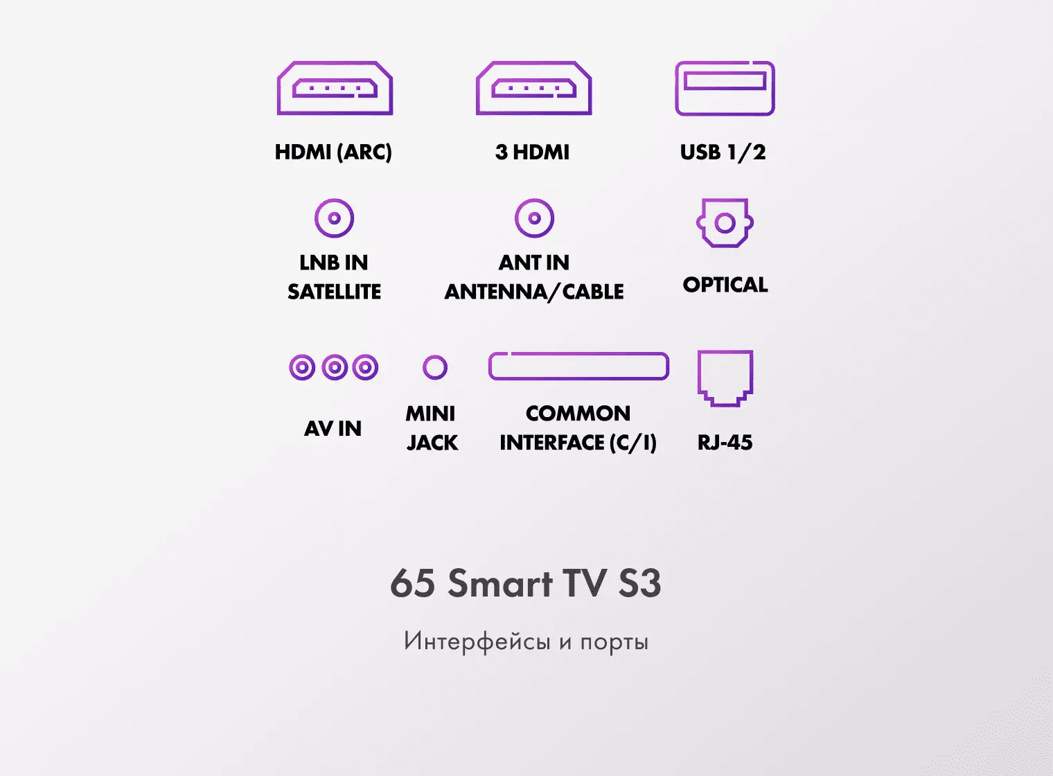 Телевизор Haier 65 Smart TV S3 фото #11
