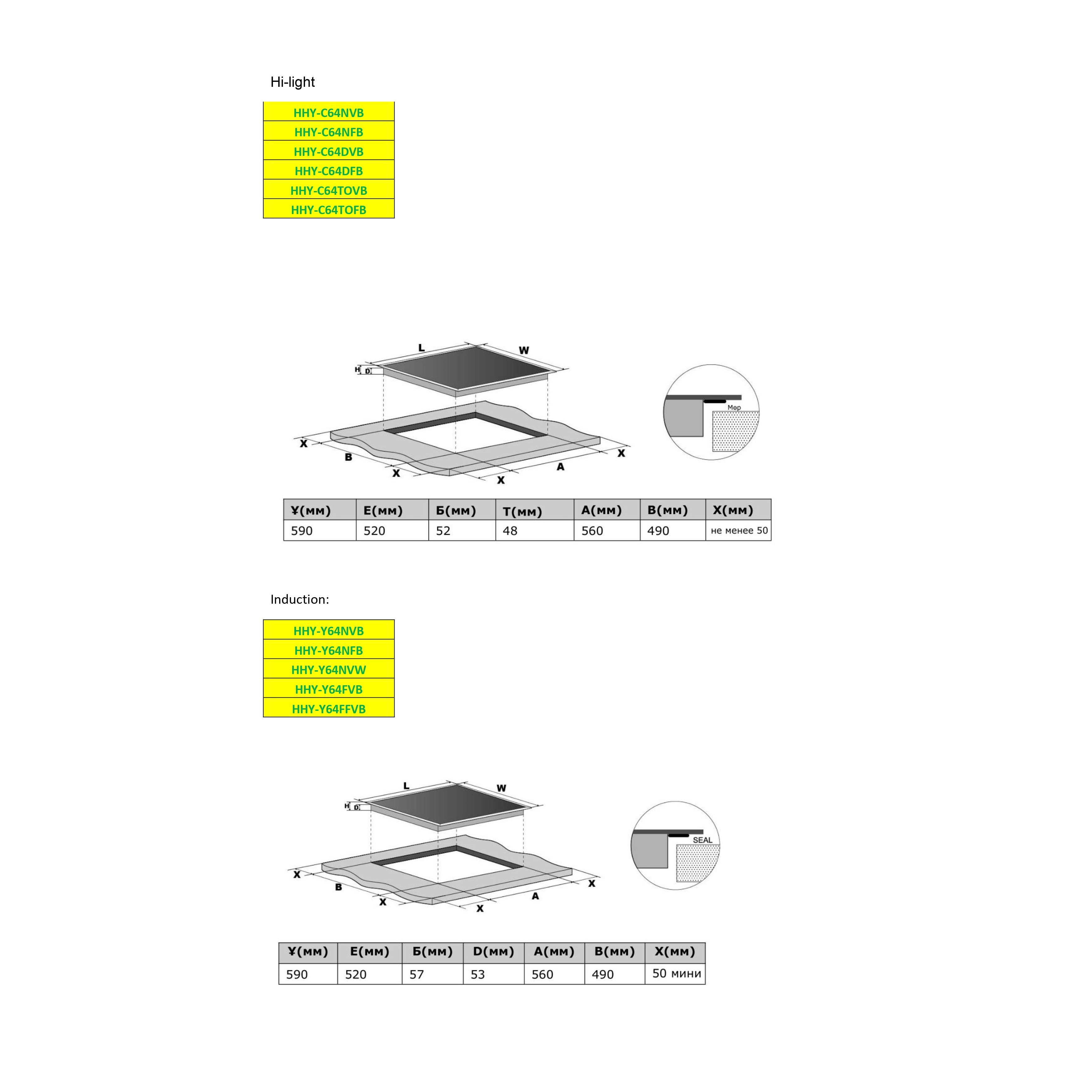 Индукционная варочная поверхность Haier HHY-Y64NVB фото #2