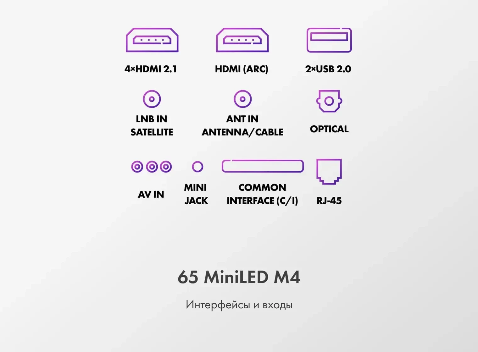 Телевизор Haier 65 miniLED M4 фото #17
