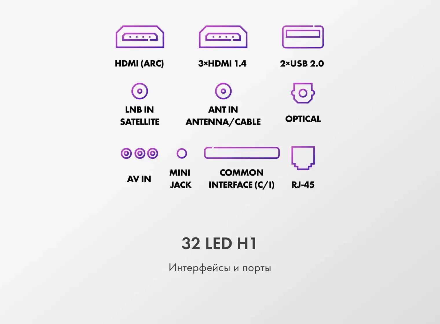Телевизор Haier 32 LED H1 фото #12