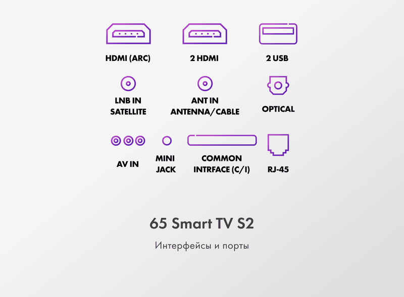 Телевизор Haier 65 Smart TV S2 фото #11 Телевизор Haier 65 Smart TV S2 фото #11