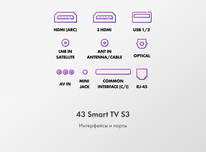 Телевизор Haier 43 Smart TV S3 RU фото #11 Телевизор Haier 43 Smart TV S3 RU фото #11