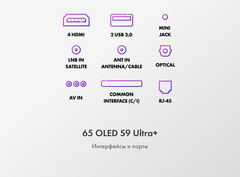 Телевизор Haier 65 OLED S9 Ultra+ фото #19