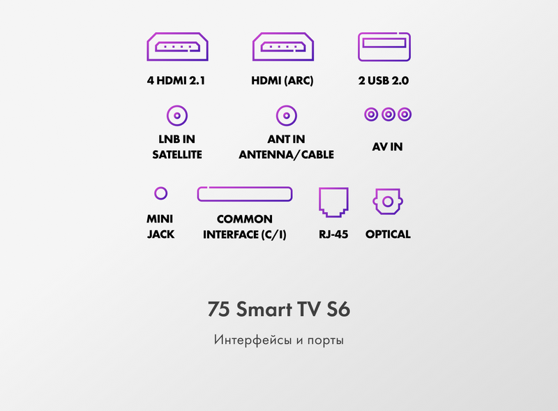 Телевизор Haier 75 Smart TV S6 фото #11 Телевизор Haier 75 Smart TV S6 фото #11