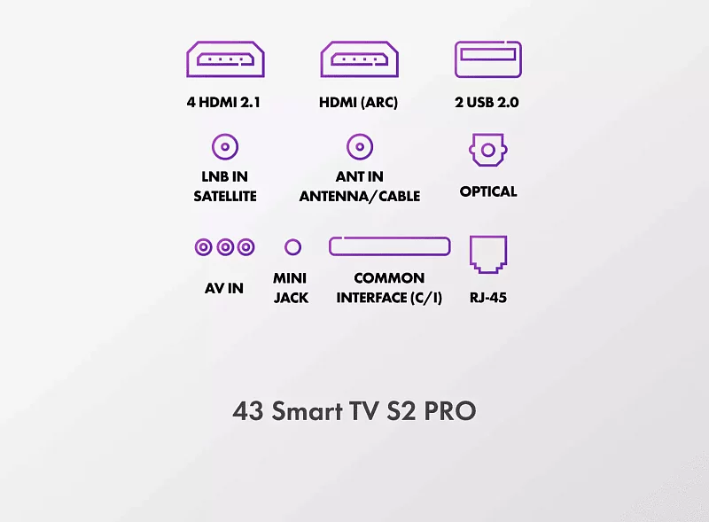 Телевизор Haier 43 Smart TV S2 Pro фото #16