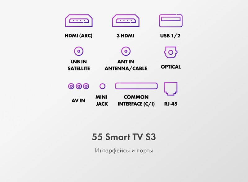 Телевизор Haier 55 Smart TV S3 RU фото #11 Телевизор Haier 55 Smart TV S3 RU фото #11