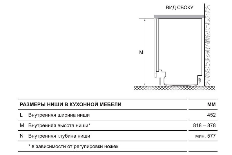 Купить встраиваемая посудомоечная машина Haier HDWE9-394RU в Алматы ...