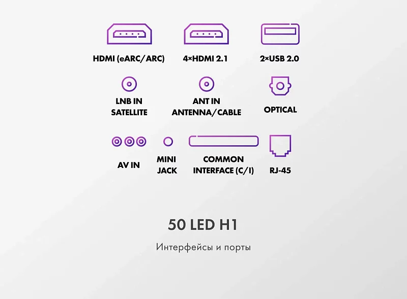 Телевизор Haier 50 LED H1 фото #13