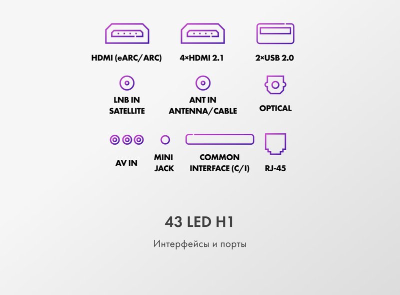 Телевизор Haier 43 LED H1 фото #13 Телевизор Haier 43 LED H1 фото #13