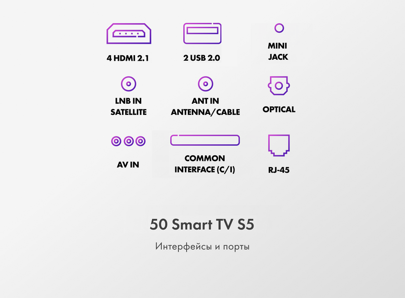 Телевизор Haier 50 Smart TV S5 RU фото #10