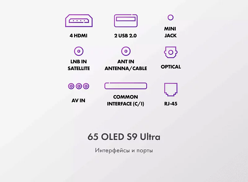 Телевизор Haier 65 OLED S9 Ultra фото #11 Телевизор Haier 65 OLED S9 Ultra фото #11