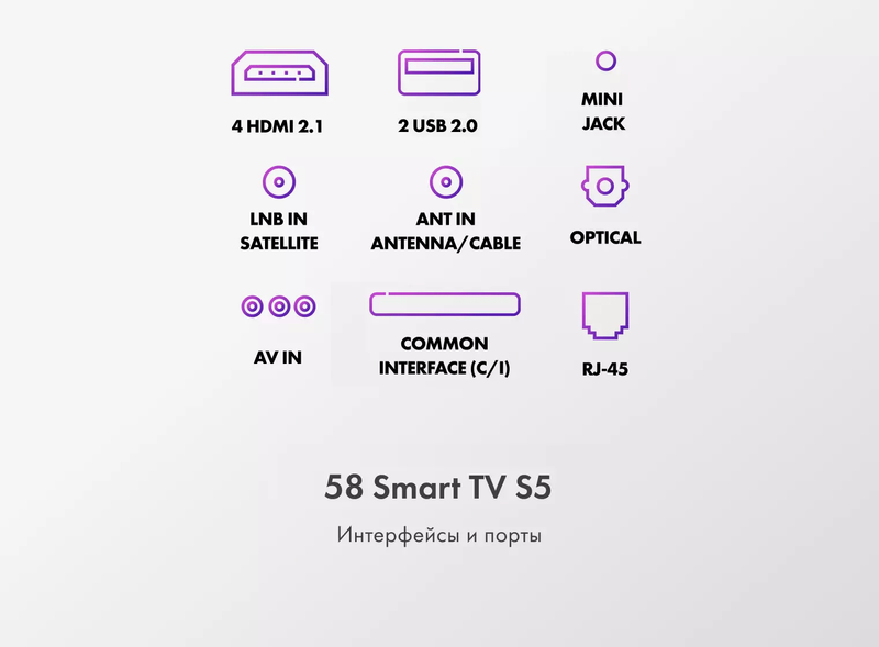 Купить телевизор Haier 50 Smart TV AX Pro в Алматы, Казахстане – цена ...