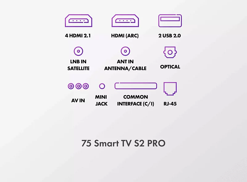 Телевизор Haier 75 Smart TV S2 Pro фото #14 Телевизор Haier 75 Smart TV S2 Pro фото #14